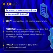 У МОН поділились, які документи потрібні для вступу до профтеху У МОН поділились, які документи потрібні для вступу до профтеху