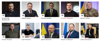 Рейтинг "ТОП 100 влиятельных украинцев 2024 года" ТОП 100 влиятельных украинцев 2024 года