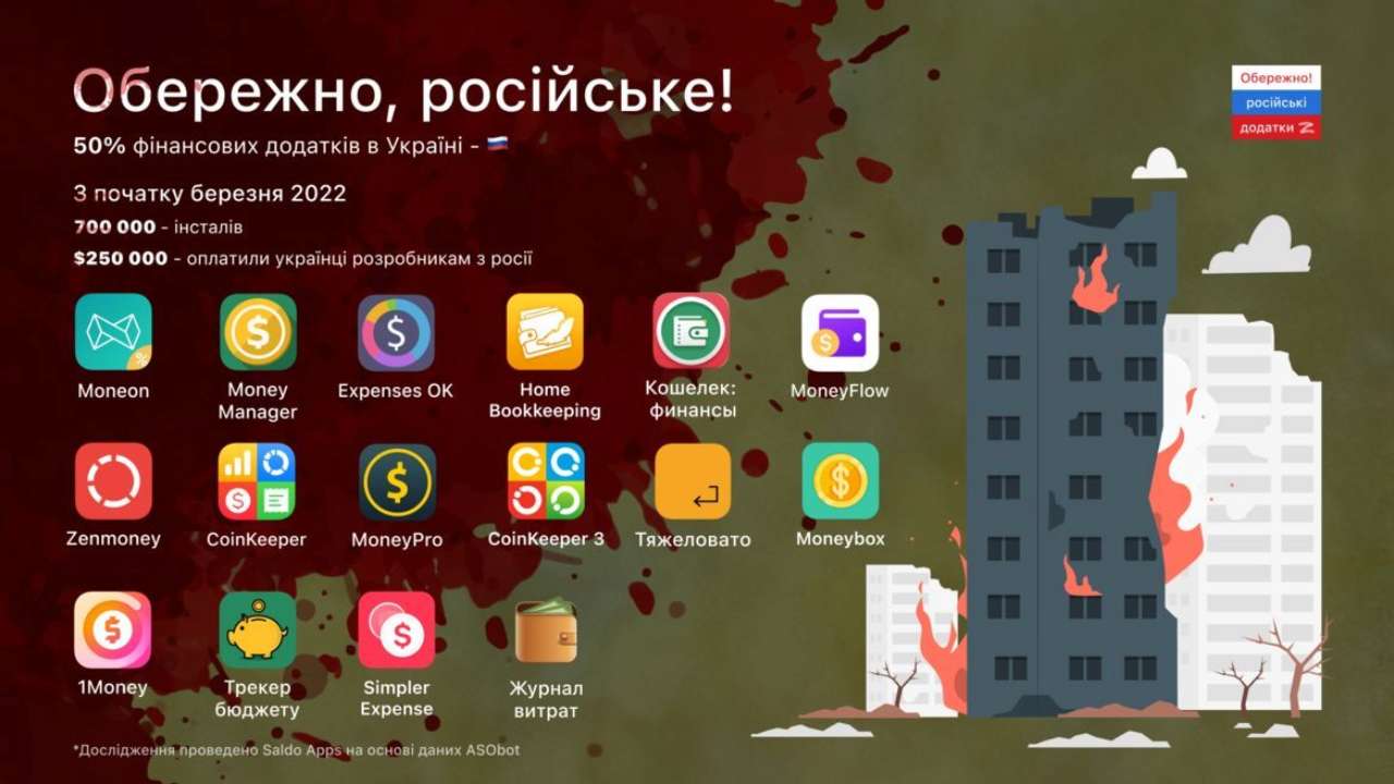 Половина финансовых приложений в Украине – русские/Фото: Saldo Apps Имеют доступ к деньгам украинцев: половина финансовых приложений в Украине – российские