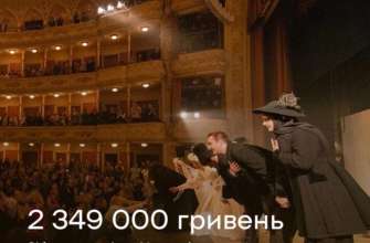 Фото з ТГ-каналу МКІП - Міністерство культури та інформаційної політики Театр ім. І. Франка зібрав для ЗСУ 2 349 000 гривень