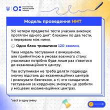 Как пройдет экзамен в 2024 году. Фото: МОНОграмм HMT-2024