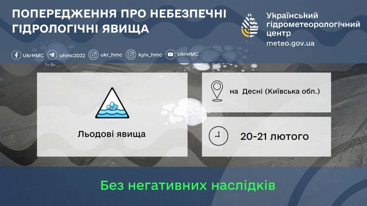 Прогноз погоди на добу 21 лютого по території Київщини та м.Києва Прогноз погоди на добу 21 лютого по території Київщини та м.Києва