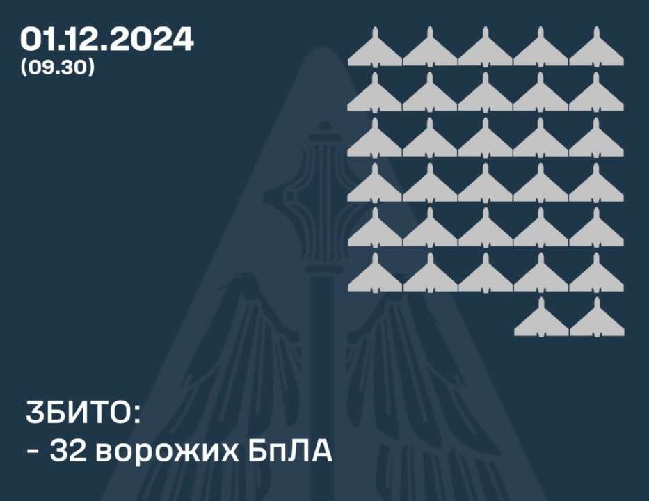 Деталі від Повітряних Сил/Фото: telegram Деталі від Повітряних Сил