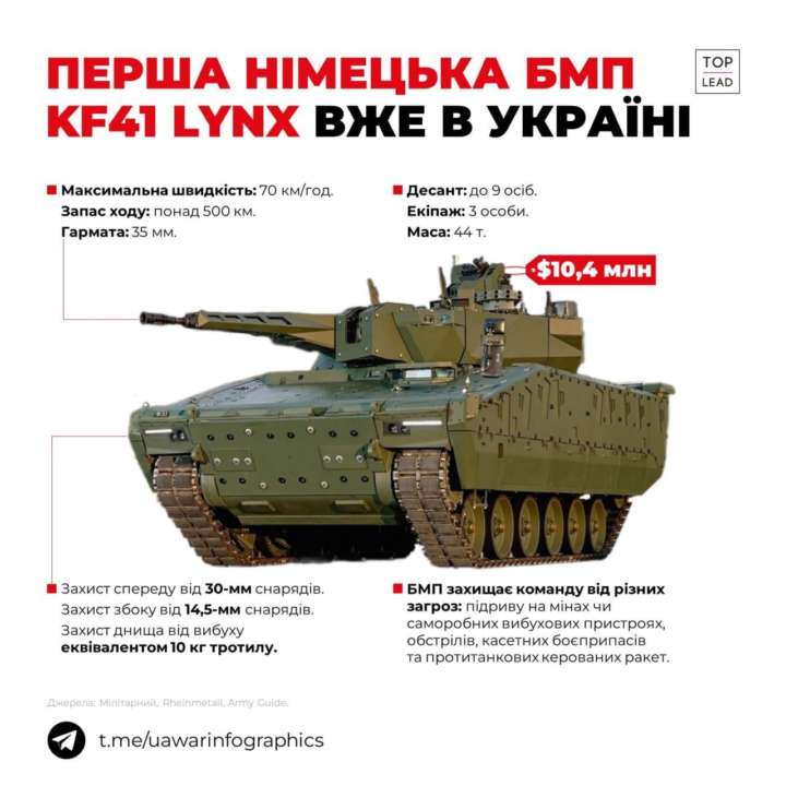Україна отримала для випробування німецьку БМП Lynx виробництва Rheinmetall