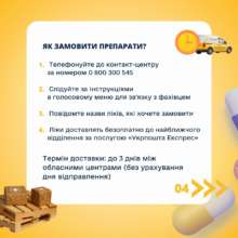 Фото: uriad24 "Укрпочта. Аптека": украинцы могут заказать лекарства по телефону и получить их по почте