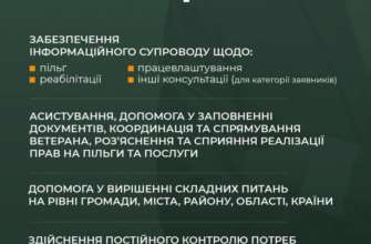 Фото: MinveteranivUA В Україні розпочали роботу фахівці з супроводу ветеранів