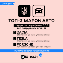 В каких городах водители нарушают ПДД чаще всего/Фото: Facebook/Автор: Штрафи UA Штрафи UA
