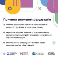 В 2022 году Украина во второй раз приняла участие в международном исследовании качества образования PISA-2022 Что такое математическая, читательская и естественнонаучная грамотность согласно PISA-2022