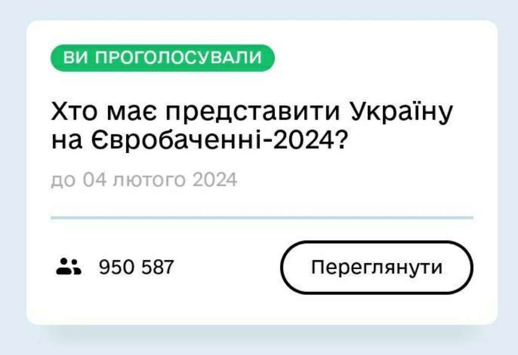 Опитування за фаворита на Нацвідборі в Дії триває
