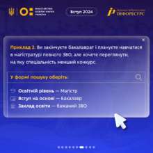 Инструкция для абитуриентов/Фото: Минобразования Инструкция для абитуриентов/Фото: Минобразования