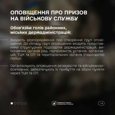 Оповіщення про призов на військову службу мобілізація 2024
