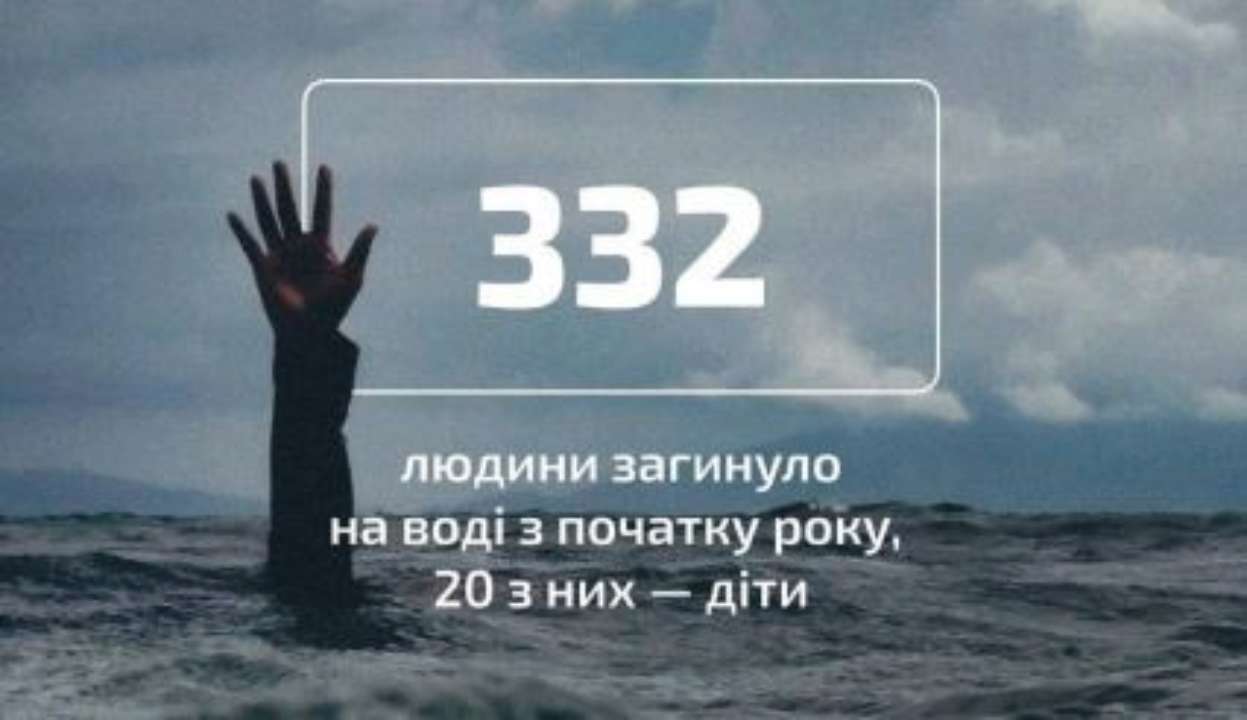Вместо школы дети отправляются на отдых в местные водоемы без сопровождения