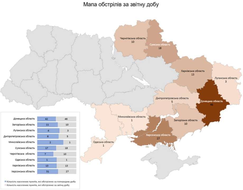Донецька обл. росіяни вбили двох людей, є поранений – поліцейські задокументували наслідки обстрілів Донецька обл. росіяни вбили двох людей, є поранений – поліцейські задокументували наслідки обстрілів