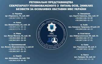 ZNYKLI_BEZVISTI_MVS - ТГ-канал "Управління з питань осіб, зниклих безвісти за особливих обставин" ZNYKLI_BEZVISTI_MVS - ТГ-канал "Управління з питань осіб, зниклих безвісти за особливих обставин"