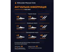 У морях на бойовому чергуванні знаходиться 10 ворожих кораблів/Фото: ВМС У морях на бойовому чергуванні знаходиться 10 ворожих кораблів