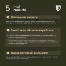 Фото: t.me/ministry_of_defense_ua Фото: t.me/ministry_of_defense_ua
