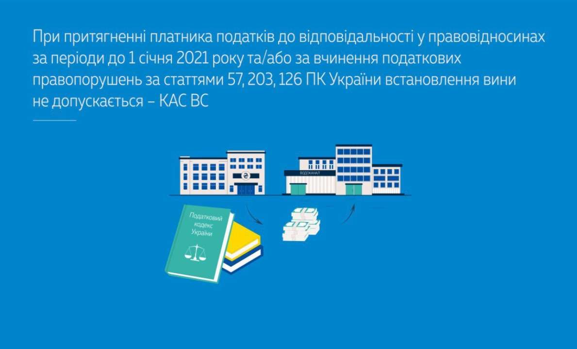 КАС ВС отвечает: за периоды до 1 января 2021 года и/или за совершение налоговых правонарушений по статьям 57, 203, 126 НК Украины установление вины не допускается КАС ВС отвечает: за периоды до 1 января 2021 года и/или за совершение налоговых правонарушений по статьям 57, 203, 126 НК Украины установление вины не допускается
