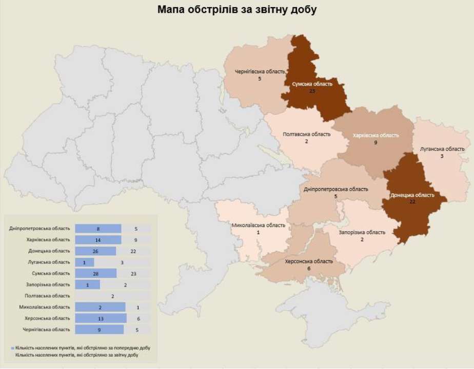 росіяни обстріляли 10 областей України: наслідки ворожих атак на 10.06.2024