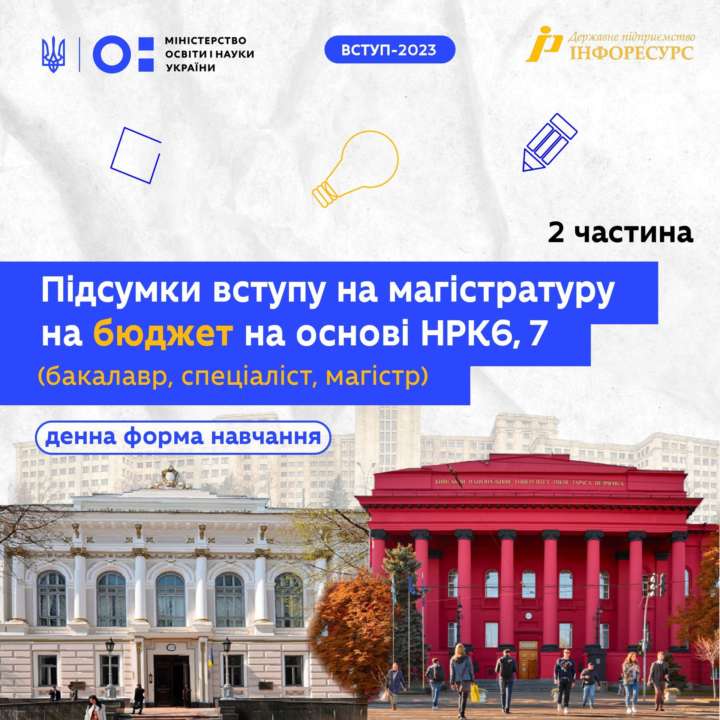 Вступ на магістратуру: де найбільше бюджетних місць та куди частіше подають заяви Вступ на магістратуру: де найбільше бюджетних місць та куди частіше подають заяви (інфографіка)