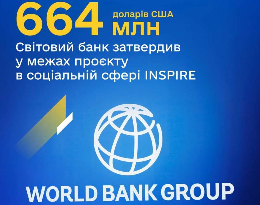 Світовий банк затвердив 664 млн доларів США для України в рамках проєкту в соціальній сфері INSPIRE