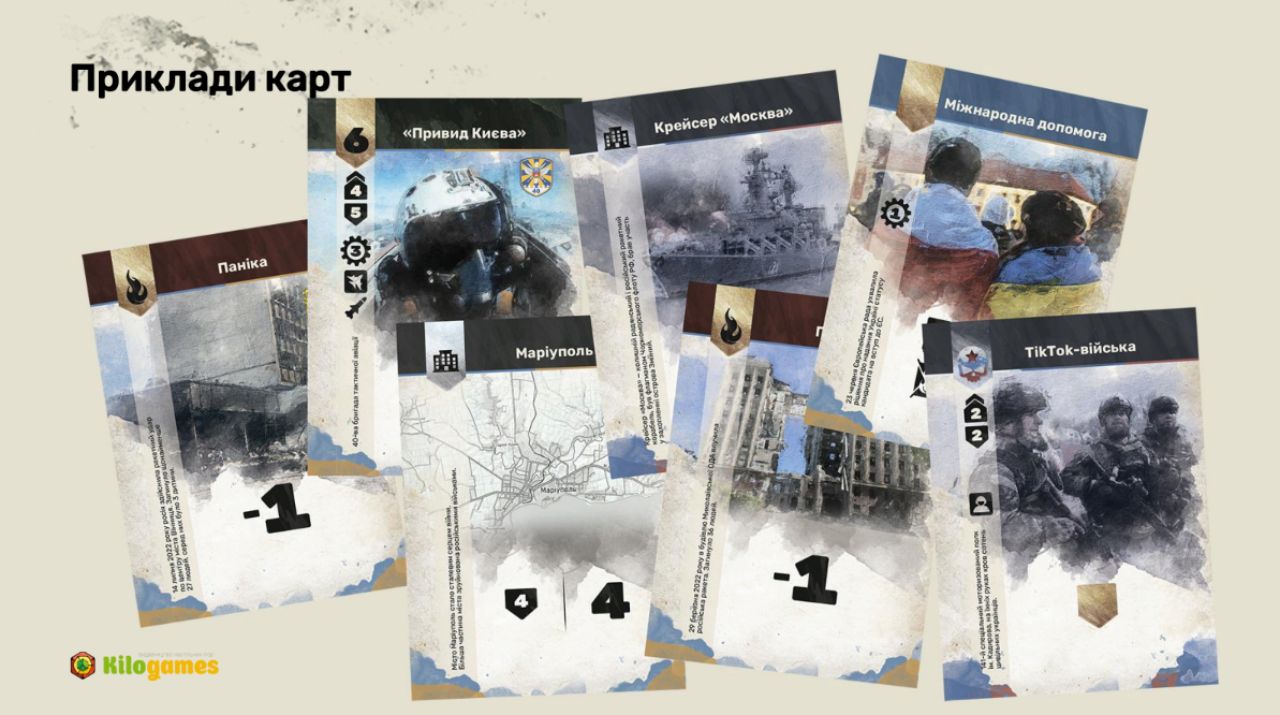 В Україні випустили настільну гру з фото Збройних сил України/Фото: kilogames.com.ua З реальними фото на картках: в Україні випустили настільну гру "ЗСУ. Armed Force"