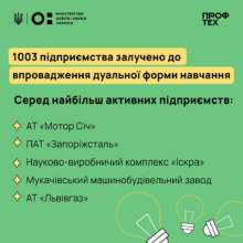 Дуальное образование/Фото: Минобразования Дуальное образование: что это такое и какие популярные профессии доступны