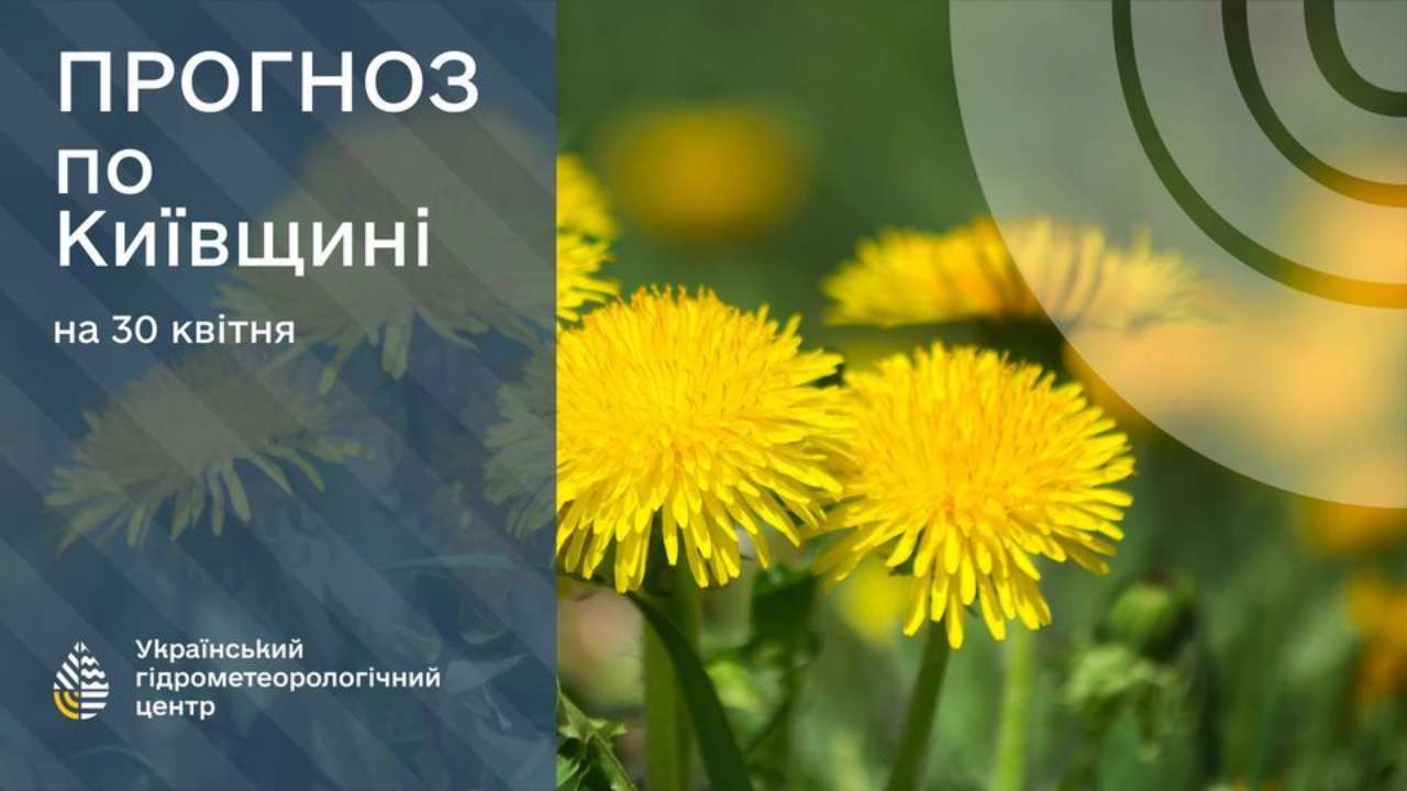 Обзор по гидропостам на реках Киевской обл. на 30 апреля