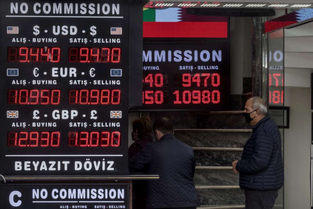 Курс валют