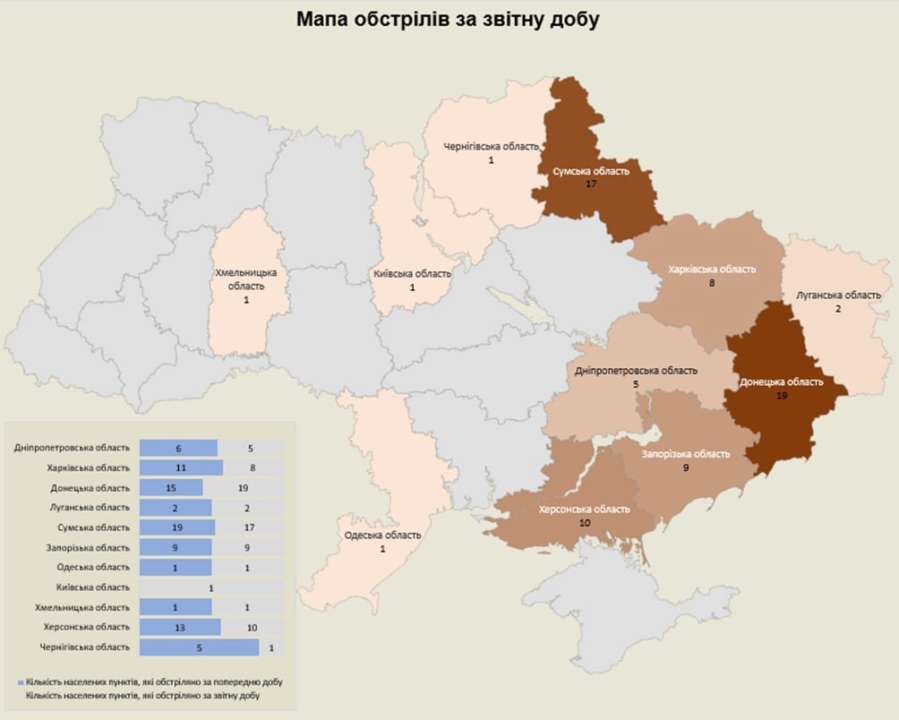 За добу росіяни обстріляли 11 областей України: наслідки ворожих атак на 07.06.2024