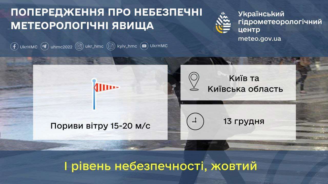 І рівень небезпечності, жовтий