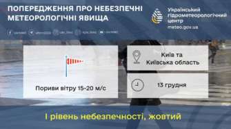 І уровень опасности, желтый І уровень опасности, желтый