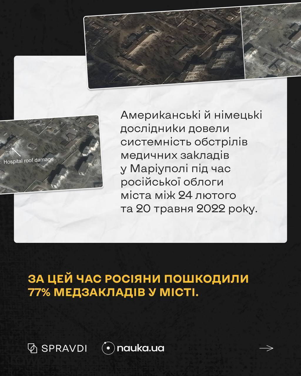 Процент повреждений в городе
