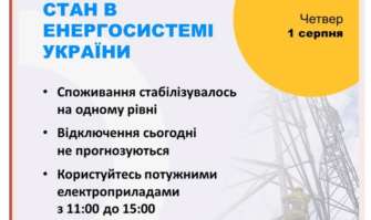США підтримують рішення України будувати додаткові блоки АЕС США підтримують рішення України будувати додаткові блоки АЕС