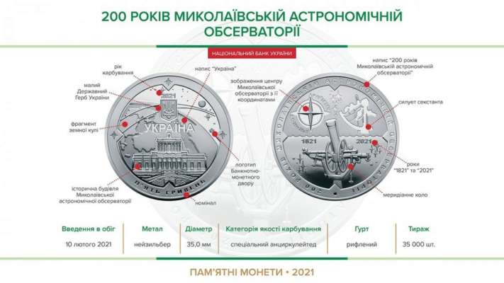 В Україні з’являться пам’ятні монети: Кому присвятили? В Україні з’являться пам’ятні монети: Кому присвятили?