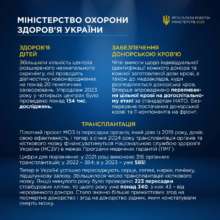 В Минздраве рассказали об основных изменениях 2023 года Трансплантация, ВЛК, реабилитация: в Минздраве рассказали об основных изменениях 2023 года