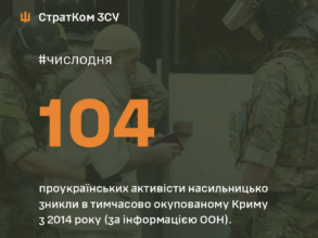 Число дня от СтратКома ВСУ Число дня: сколько проукраинских активистов насильственно исчезли во временно оккупированном Крыму