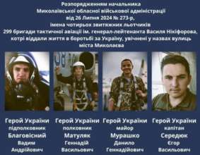 Все служили в 299-й бригаде тактической авиации Воздушных сил Все служили в 299-й бригаде тактической авиации Воздушных сил
