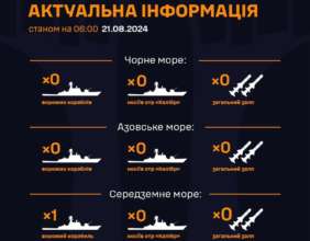 У Чорному та Азовському морі відсутні ворожі кораблі/Фото: ukrainian_navy У Чорному та Азовському морі відсутні ворожі кораблі — ВМС