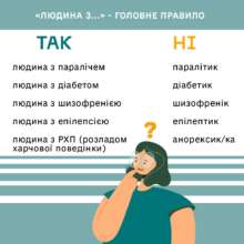 В Минсоцполитики рассказали, кто может оформить субсидию Человек а не заболевание: в Минсоцполитики рассказали о безбарьерной коммуникации