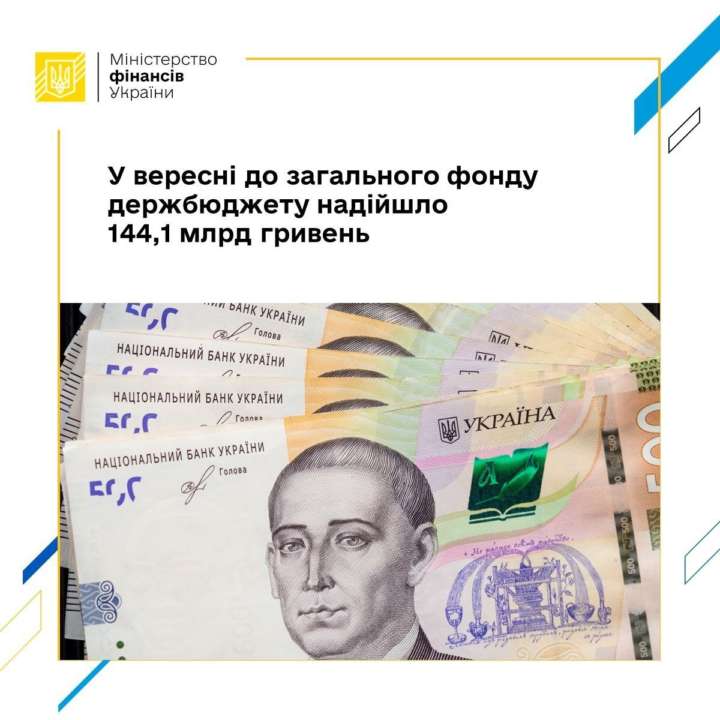 Минфин назвал сумму, которая зашла в общий фонд бюджета / Фото: mof.gov.ua Минфин назвал сумму, которая зашла в общий фонд бюджета / Фото: mof.gov.ua