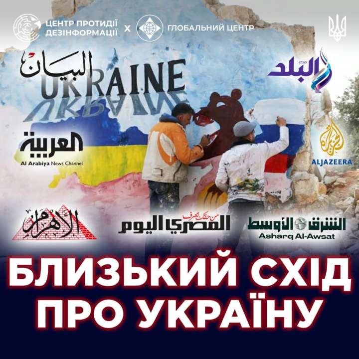 ЦПД: Ближний Восток об Украине