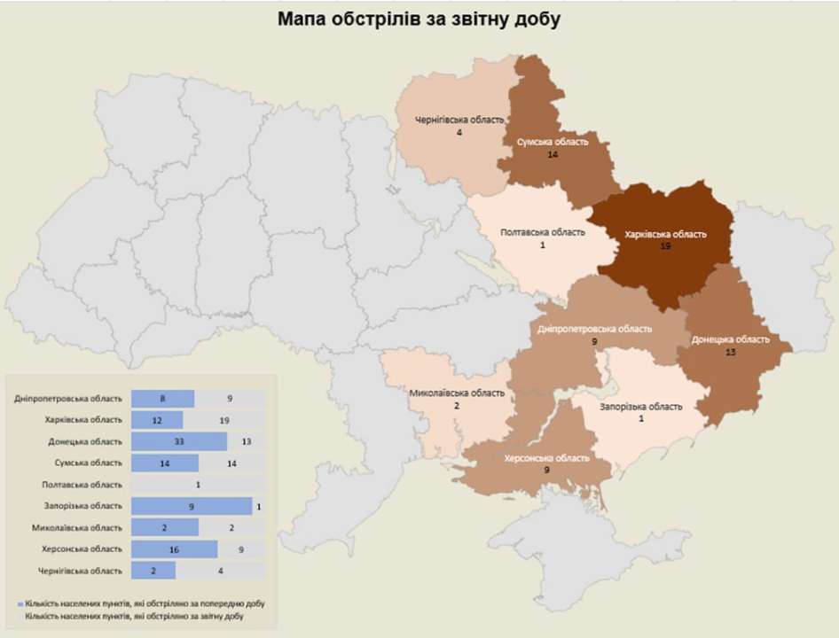 Наслідки російських обстрілів за минулу добу/Фото: Military Media Center росіяни обстріляли територію 9 областей України: наслідки ворожих атак на 13.06.2024