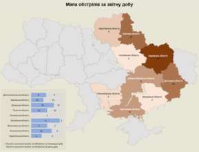 Наслідки російських обстрілів за минулу добу/Фото: Military Media Center росіяни обстріляли територію 9 областей України: наслідки ворожих атак на 13.06.2024