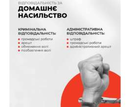 Какую ответственность за домашнее насилие может понести обидчик/Фото: МВД Домашнее насилие: в МВД рассказали, какую ответственность может понести обидчик