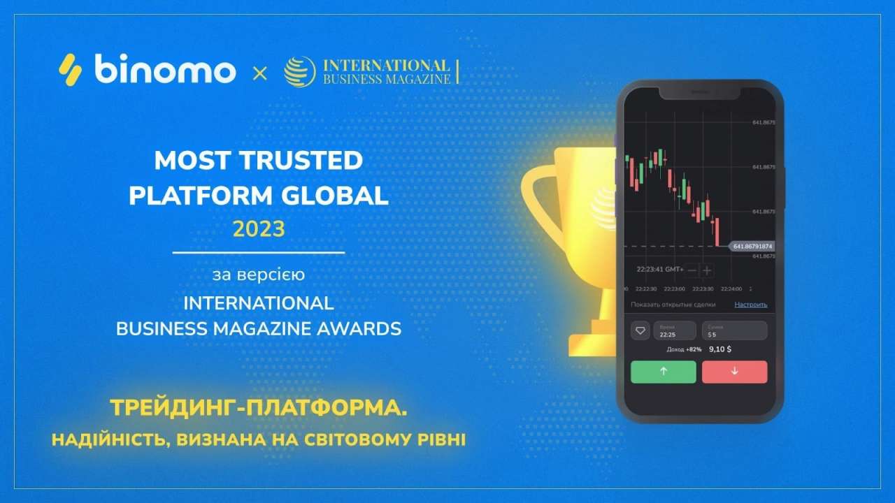Почему торговля на Binomo подходит каждому Почему торговля на Binomo подходит каждому