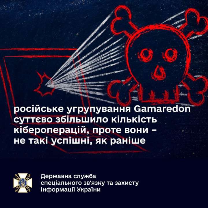 российская хакерская группировка Gamaredon увеличила количество киберопераций