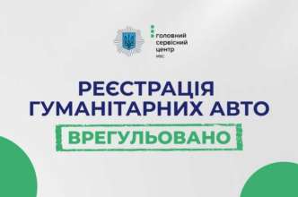 Процедуру реєстрації гуманітарних автомобілів врегулювали / Фото: t.me/mvs_ukraine Процедуру реєстрації гуманітарних автомобілів врегулювали / Фото: t.me/mvs_ukraine