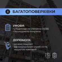Фото: ivan_fedorov_zp За 3 недели в результате вражеских обстрелов в Запорожье повреждено более 1000 домов