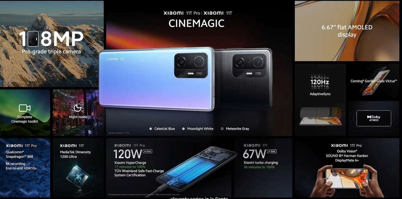 Xiaomi