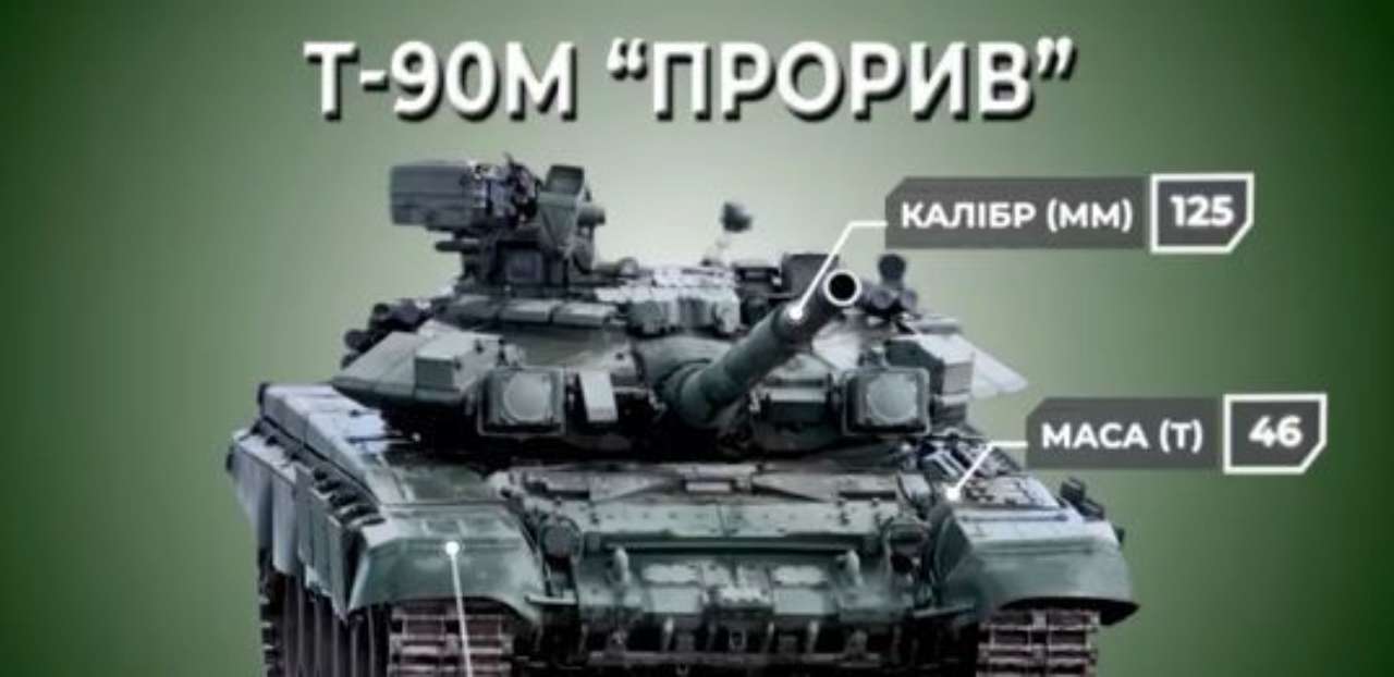 У танків слабка технологічність та невдала тактика застосування У танків слабка технологічність та невдала тактика застосування